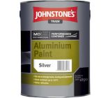 Johnstones Aluminium Paint