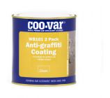 Coo-Var WB101 Anti-Graffiti Paint (2 Pack) Water Based Clear