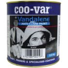 Coo-Var Anti-Climb Paint (Vandalene)