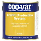 Coo-Var GP101 Graffiti Protection System