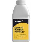 Mangers Paint & Varnish Remover