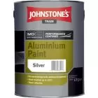Johnstones Aluminium Paint