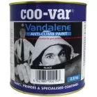 Coo-Var Anti-Climb Paint (Vandalene)