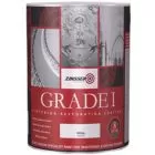 Zinsser Grade 1