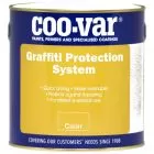 Coo-Var GP101 Graffiti Protection System